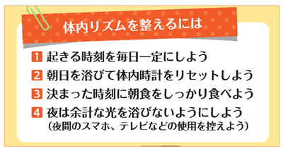 体内リズムを整える方法が書かれたイラスト